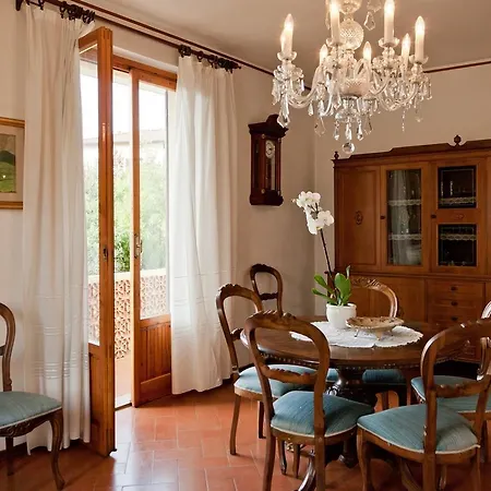 Casa Vacanze Dalla Nonna Bibbiena